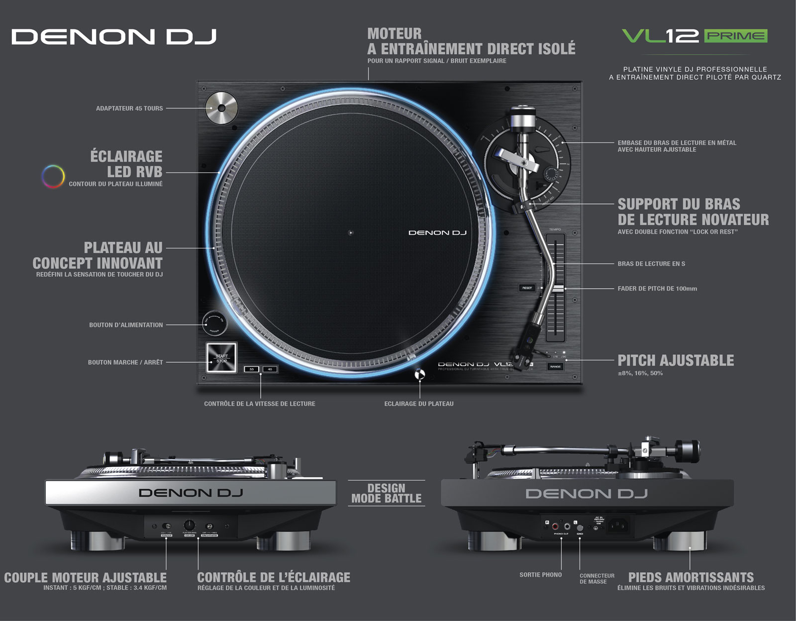 La Boite Noire du Musicien - La platine Denon DJ VL 12 Prime est disponible  !
